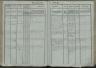 St. Leonhard am Forst Geburtenbuch 1835-1856 B143