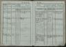 St. Leonhard am Forst Geburtenbuch 1835-1856 B058