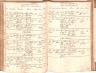 Neuhofen an der Ybbs Geburtenbuch 1771-1785 B094-095