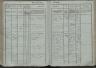 St. Leonhard am Forst Geburtenbuch 1835-1856 B223