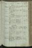 Euratsfeld Geburtenbuch 1742-1801 B319