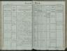 St. Leonhard am Forst Sterbebuch 1850-1870 B036