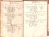 Neuhofen an der Ybbs Heiratsbuch 1771-1785 B052-053