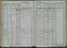 St. Leonhard am Forst Geburtenbuch 1835-1856 B201