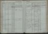 St. Leonhard am Forst Geburtenbuch 1835-1856 B256