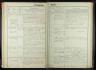 Neuhofen an der Ybbs Heiratsbuch 1869-1924 B114
