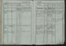 St. Leonhard am Forst Geburtenbuch 1835-1856 B041