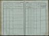 St. Leonhard am Forst Sterbebuch 1823-1849 B210
