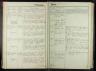 Neuhofen an der Ybbs Heiratsbuch 1869-1924 B038