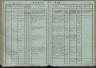 St. Leonhard am Forst Geburtenbuch 1835-1856 B289