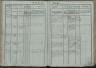 St. Leonhard am Forst Geburtenbuch 1835-1856 B120