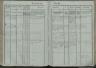St. Leonhard am Forst Geburtenbuch 1835-1856 B161