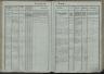 St. Leonhard am Forst Geburtenbuch 1835-1856 B096