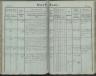 St. Leonhard am Forst Sterbebuch 1850-1870 B259
